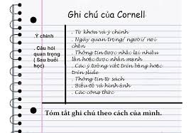 Ghi chú là gì? Từ điển đầy đủ về nghĩa, cách sử dụng và ứng dụng trong cuộc sống