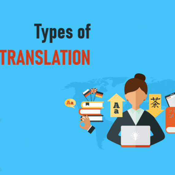 Understanding Different Types of Translations 