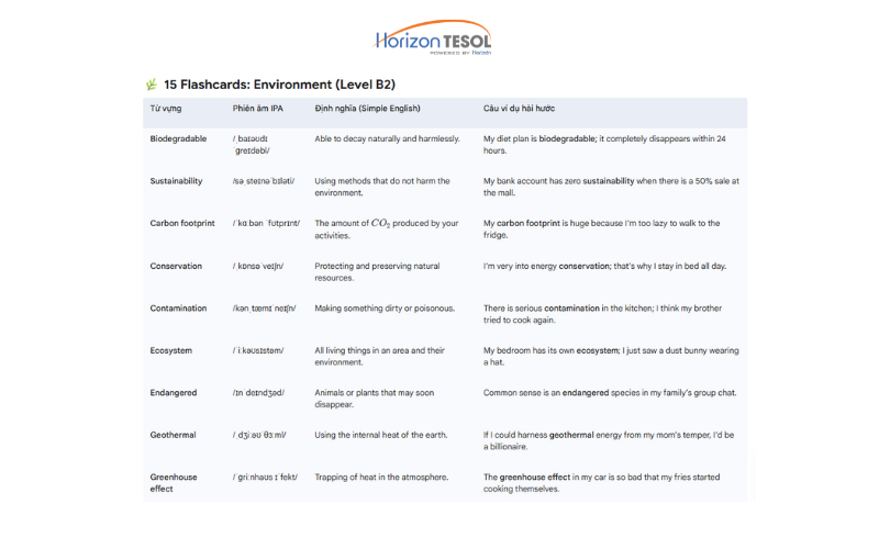 15 bộ flashcard học tiếng Anh được tạo bởi công cụ AI