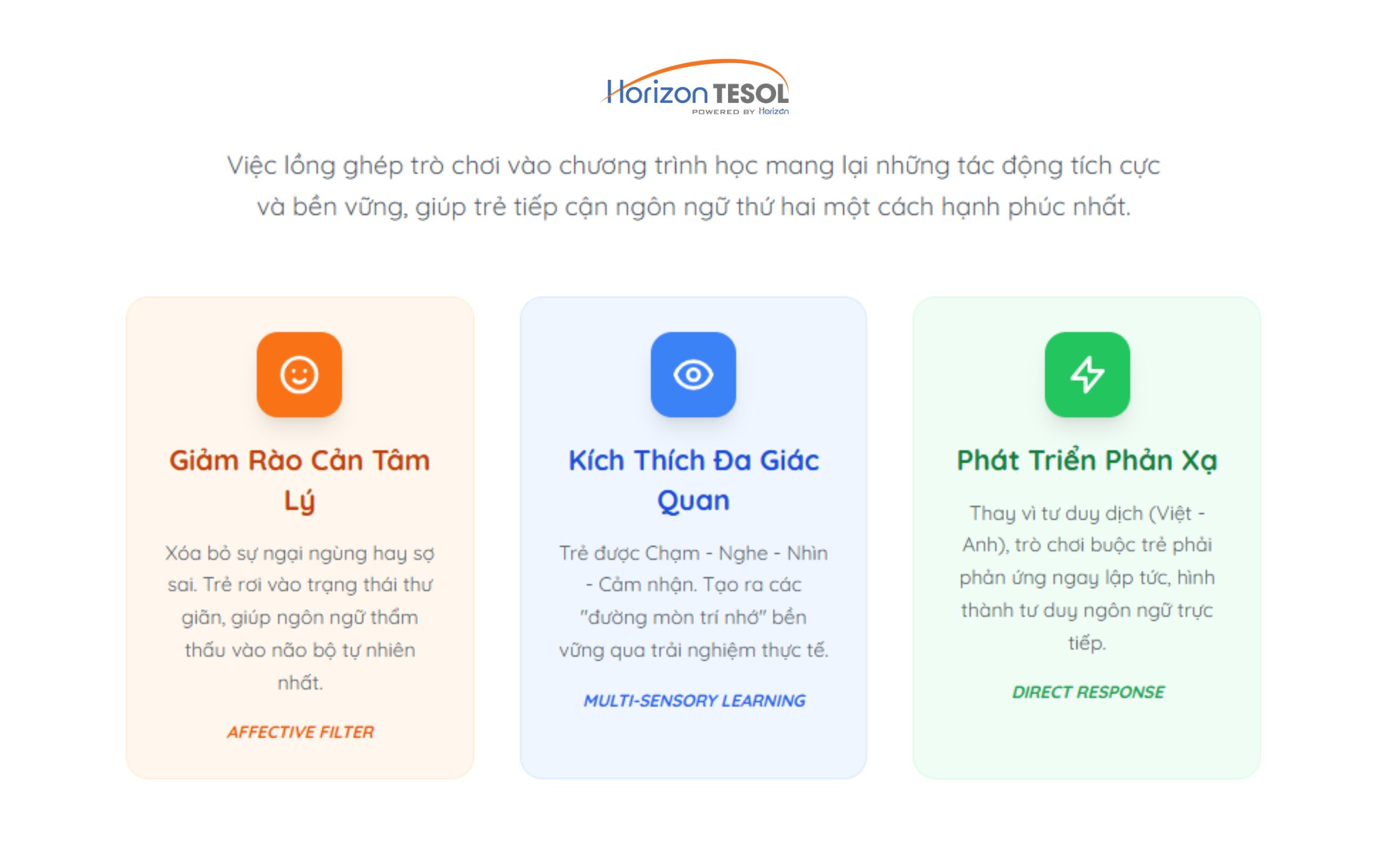 Tầm quan trọng của trò chơi đối với lớp tiếng Anh mầm non
